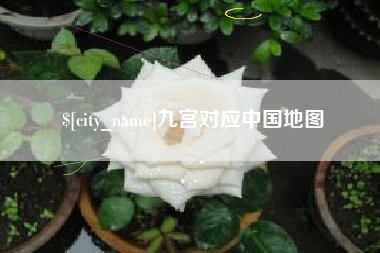 石家庄九宫对应中国地图